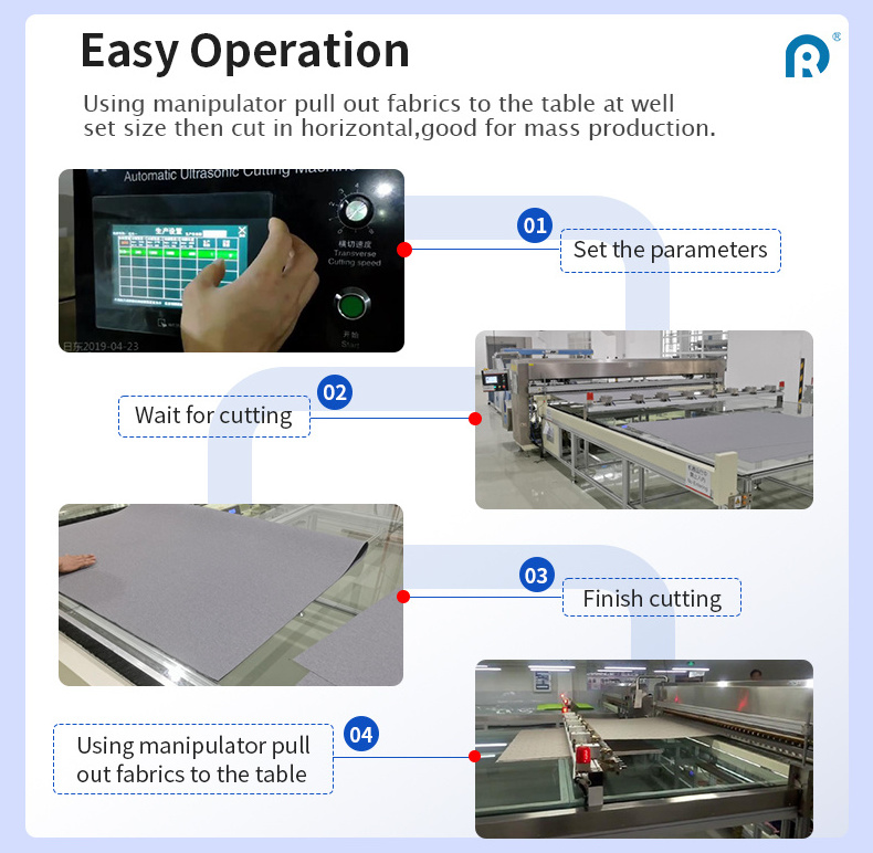 Factory sale Fully Automatic Roller Blinds fabrics cutting ultrasonic roller blind cutting machine