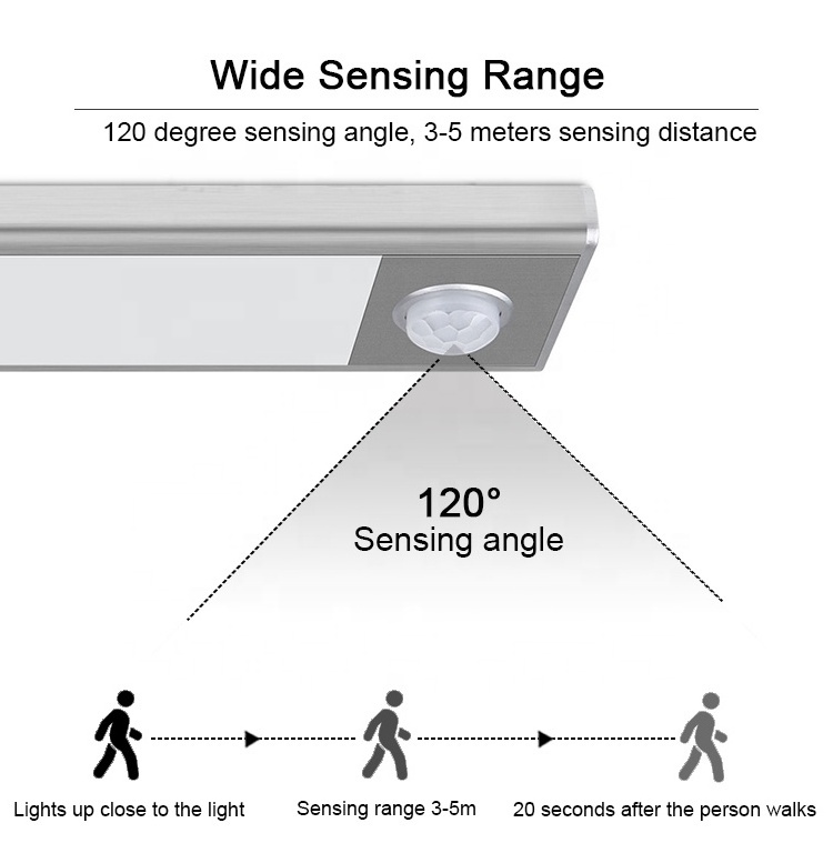 5V Usb Rechargeable Magnetic Sticker Ir Pir Sensor Led Cabinet Closet Kitchen Bar Wardrobe Light Strip