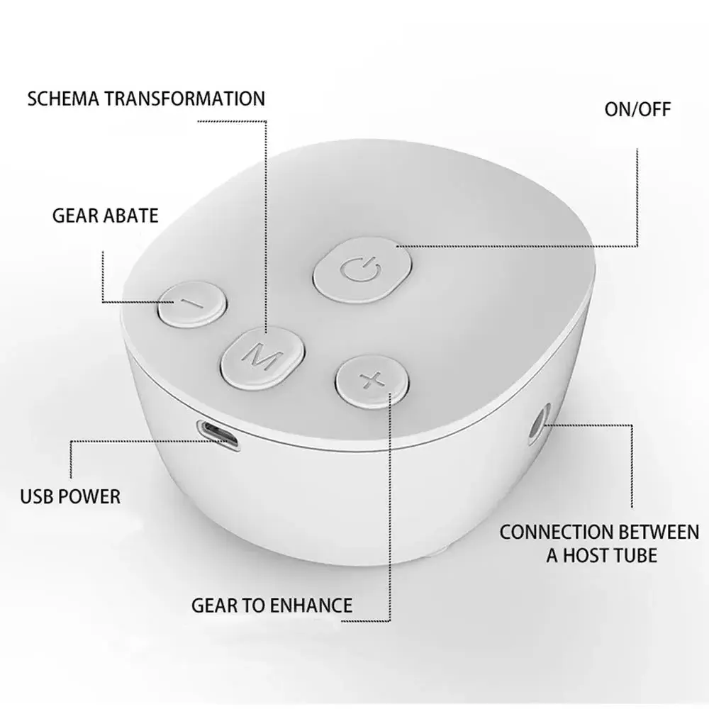 BPA Free USB Battery Breast Care Electric Double Breast Pumps Portable Breast Pump for Breastfeeding