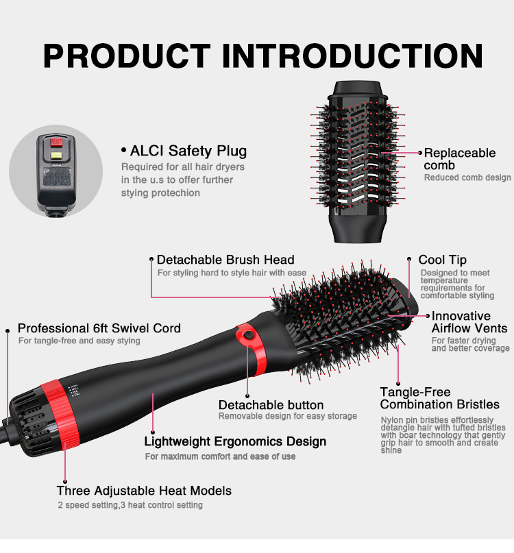 Ulelay Fashion Hair Dryer 3 In 1 Professional One Step Hair Blow Dryer Brush Hot Hair Dryer Brush