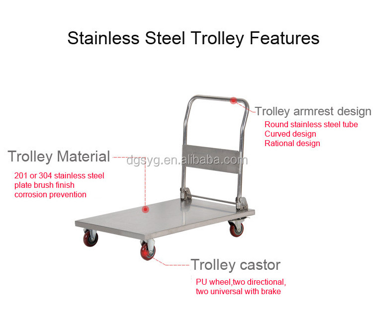 Folding flatbed hand platform trolley