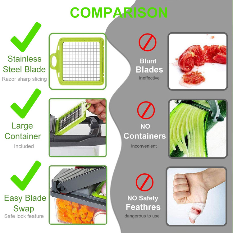 NEW 7 in 1 Multifunction Vegetable Cutter Food Slicer Vegetable Fruit Peeler Chopper Cutter Dicer