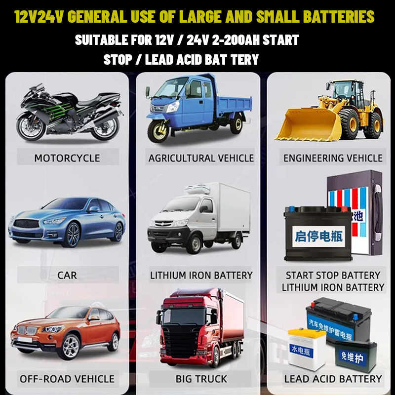 12V 12A 24V 6A TK-500 Car battery Full Automatic Smart charger Lithium iron phosphate battery charger for Car Motorcycle