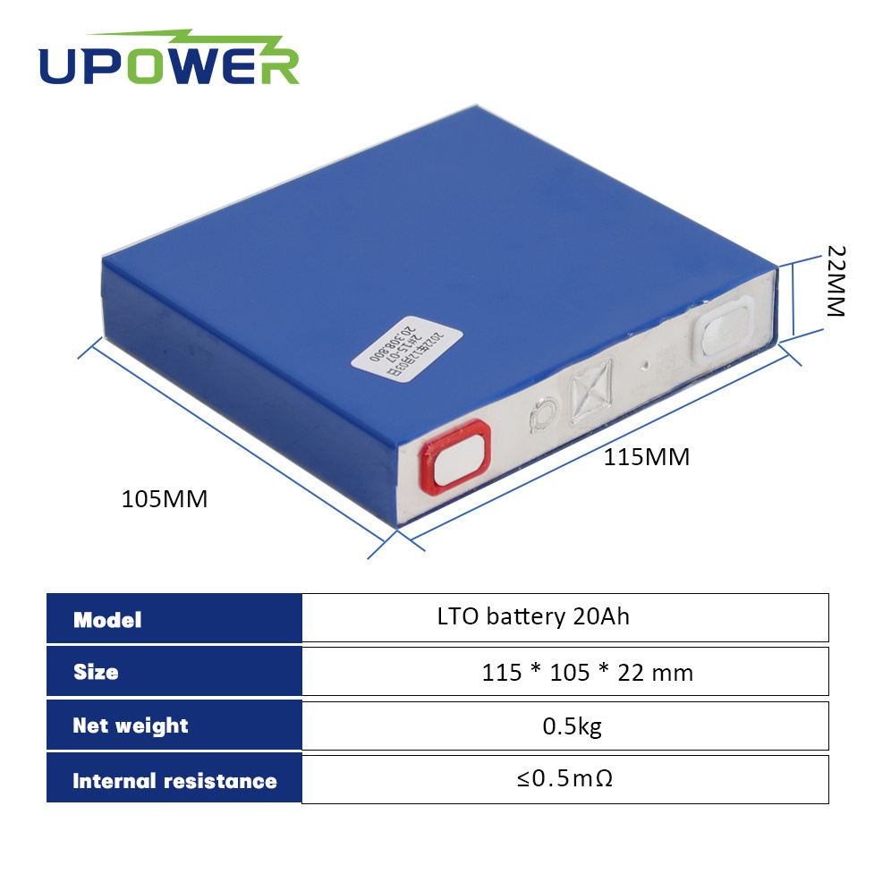 2.3V 2.4V 10C prismatic Rechargeable 20000 Cycle SCiB LTO 10Ah 20Ah 23Ah Lithium Titanate Battery cell for  RV Golf