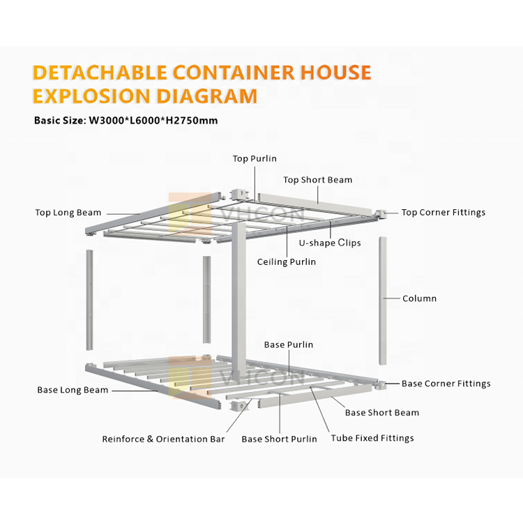 VHCON  20ft Prefab Tiny Home Modern Office Prefab Houses 3 Bedrooms Luxury Prefabricated Flat Pack Container Houses For Sale