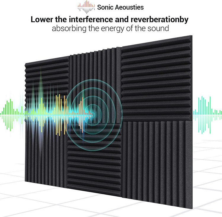 Acoustic Foam Panels Tiles Wedge Soundproofing Foam Noise Cancelling Foam For Studios Recording Home Studios Offices