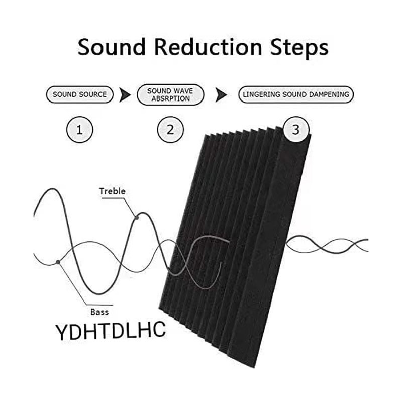 Acoustic Foam Panels Tiles Wedge Soundproofing Foam Noise Cancelling Foam For Studios Recording Home Studios Offices