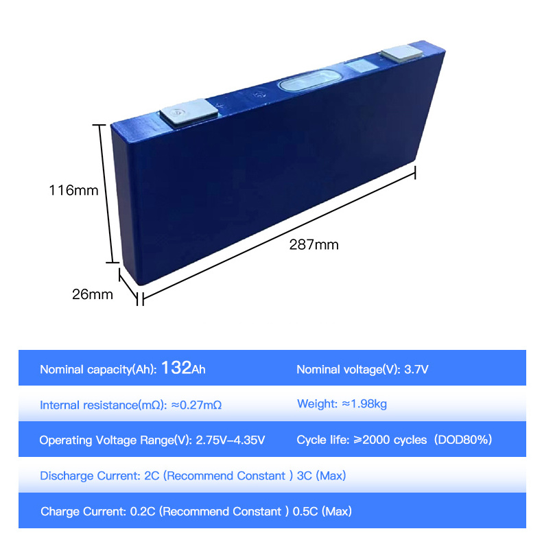 New ternary lithium battery 3.7v 132Ah high quality long life 12v 24v 48v for electric vehicles, RV, fishing boats and so on