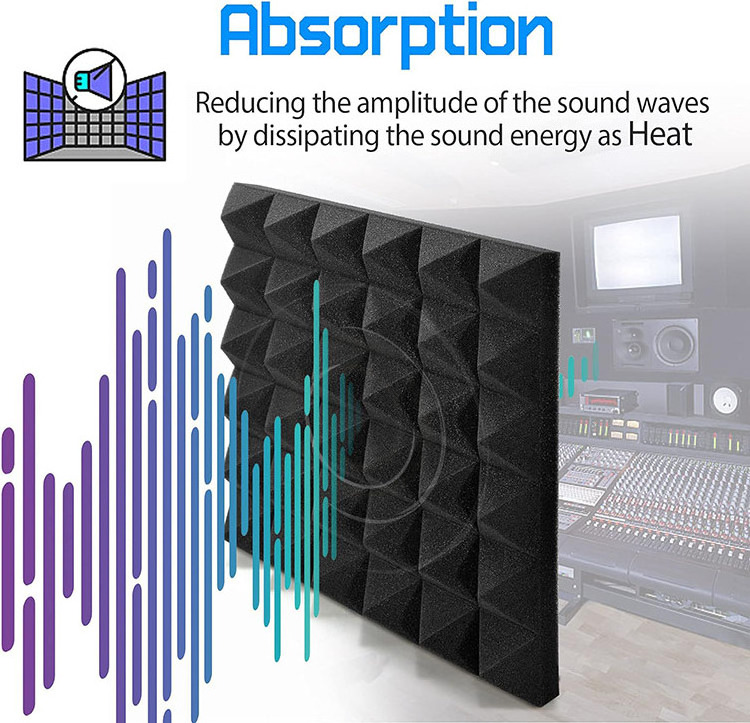 Black Self- Adhesive Sound Proof Foam Sound Absorption Studio Treatment Wall Panels Soundproof Acoustic Foam