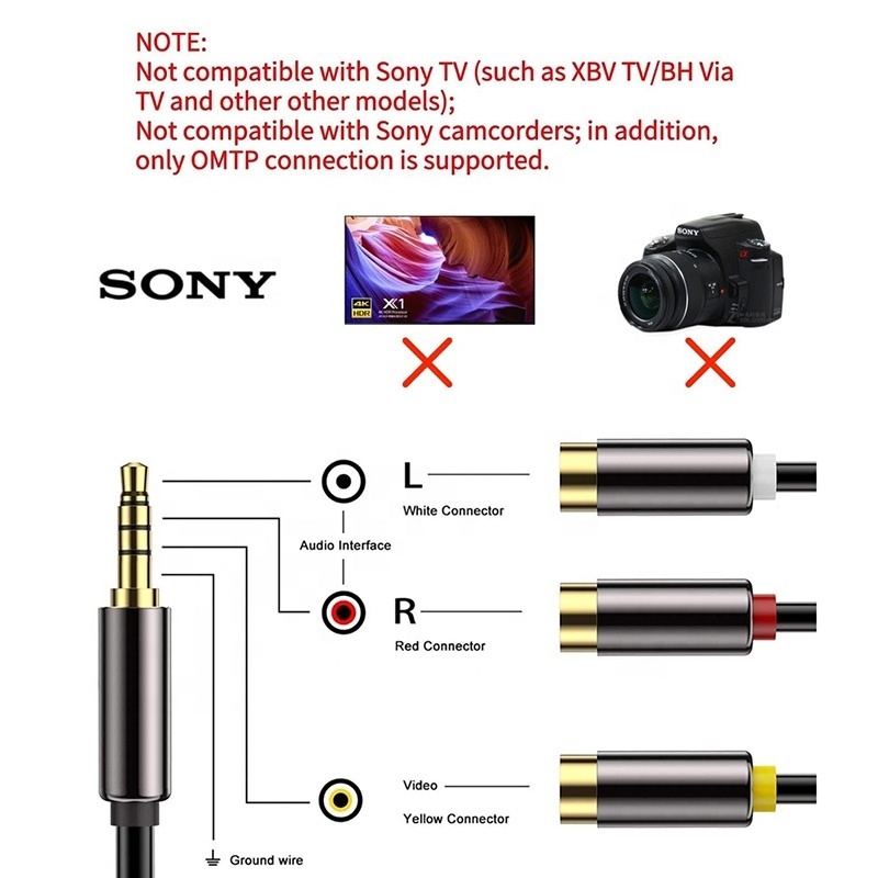 Cable 4Pole 3.5MM TRRS Stereo Jack Male To 3RCA 3 RCA AV Female Plug Stereo Audio Video Aux Adapter Cable