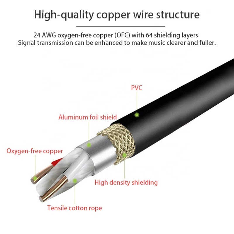 Professional Hifi XLR Cable OEM Colorful Snake Audio Microphone Mic 3 Pin Connector XLR Male To Female Extension Cable Cord