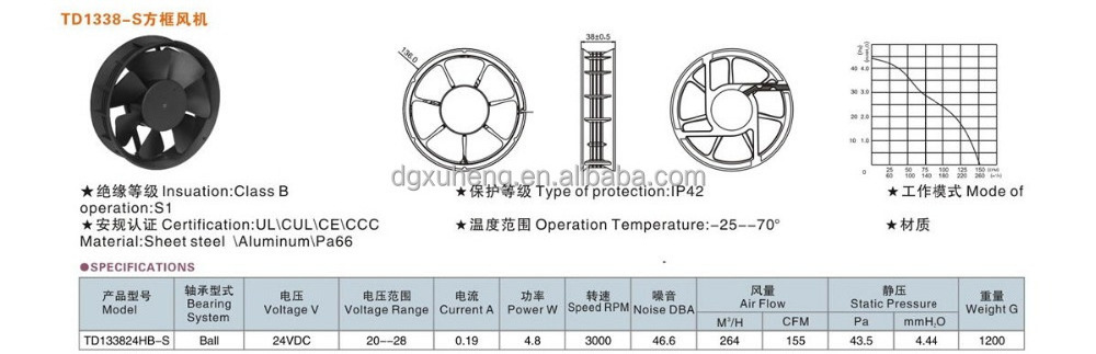 Toyon 130mm diameter  bidirectional dc cooling fan ventilation unit 12v 24v