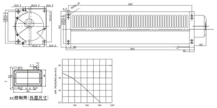 Toyon 90x800mm 24v dc ventilation unit cross flow fan air cooling fan