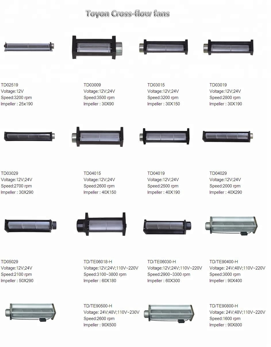 Toyon 90x800mm 24v dc ventilation unit cross flow fan air cooling fan