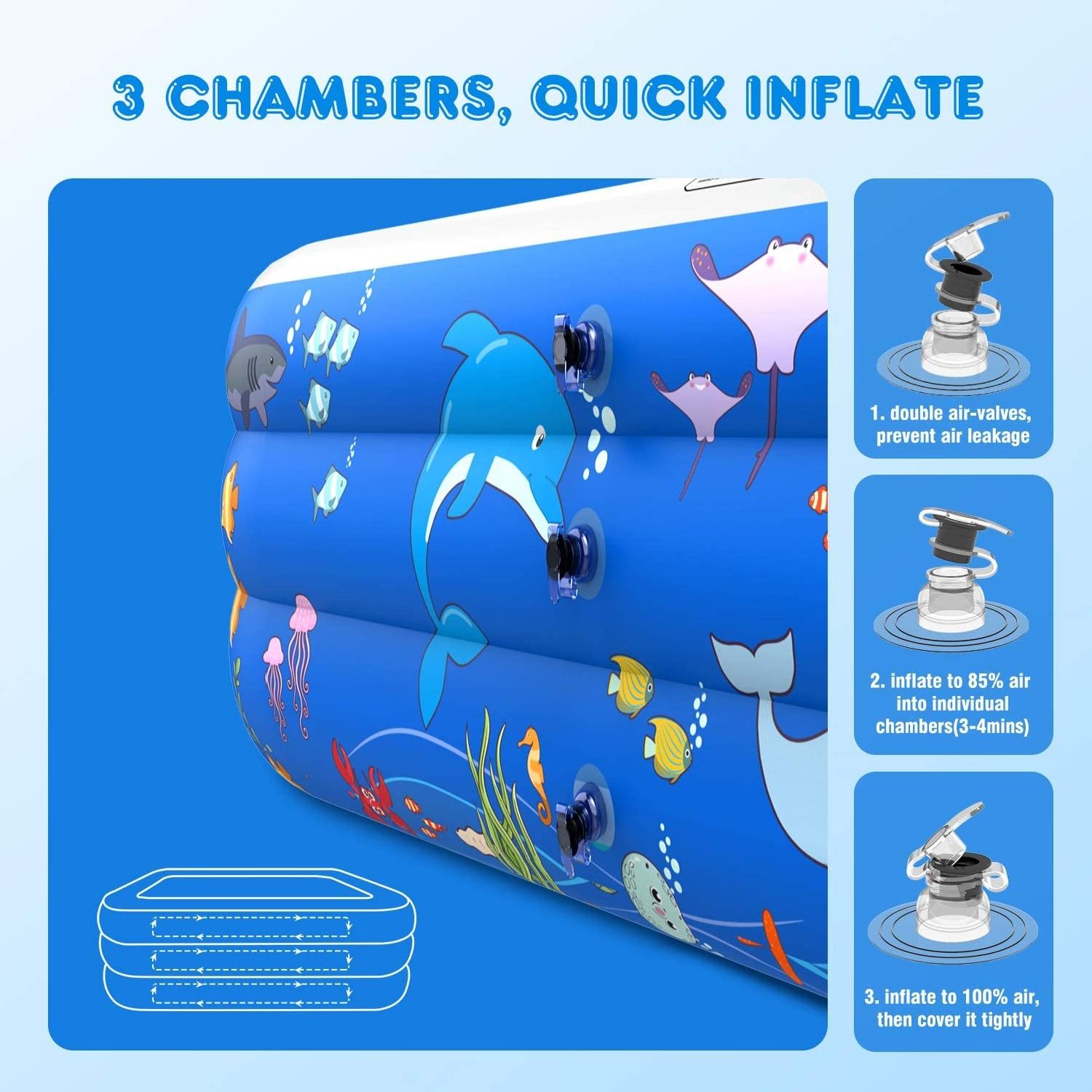 Wholesale baby indoor and outdoor 3 ring pool inflatable baby swimming pool