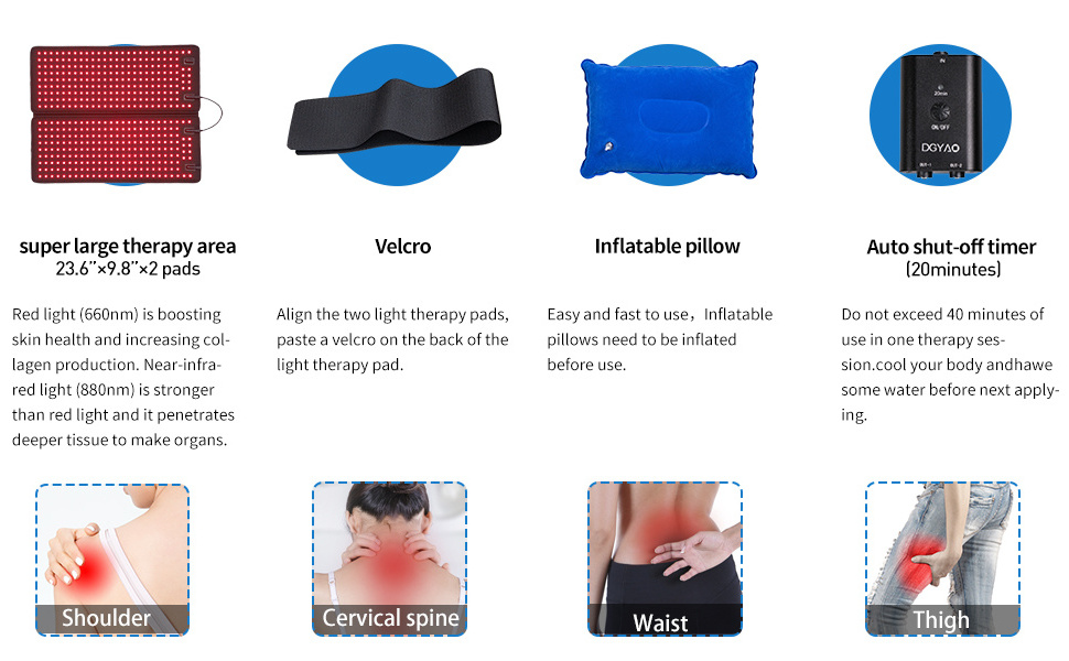 DGYAO Back Pad with 912 Red Light&456 Near Infrared Light,Back Pain Relief Device Beauty equipment