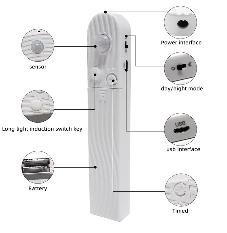 Motion Sensor LED Closet Upgraded Battery Operated LED Strip Light for Wardrobe Stair Pantry Under Counter Cupboard Cabinet Bed