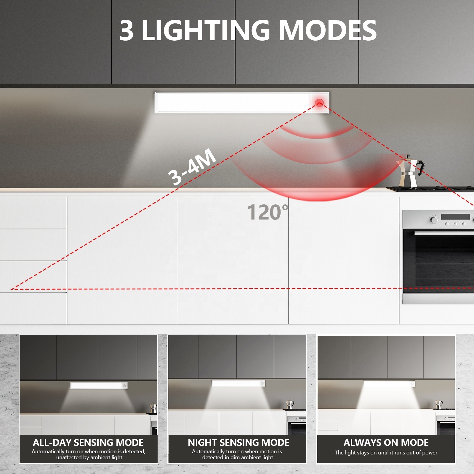 Ultra-Thin Soft LED Closet Lights with Motion Sensor Rechargeable and Battery Operated Wireless under Counter Cabinet Lights