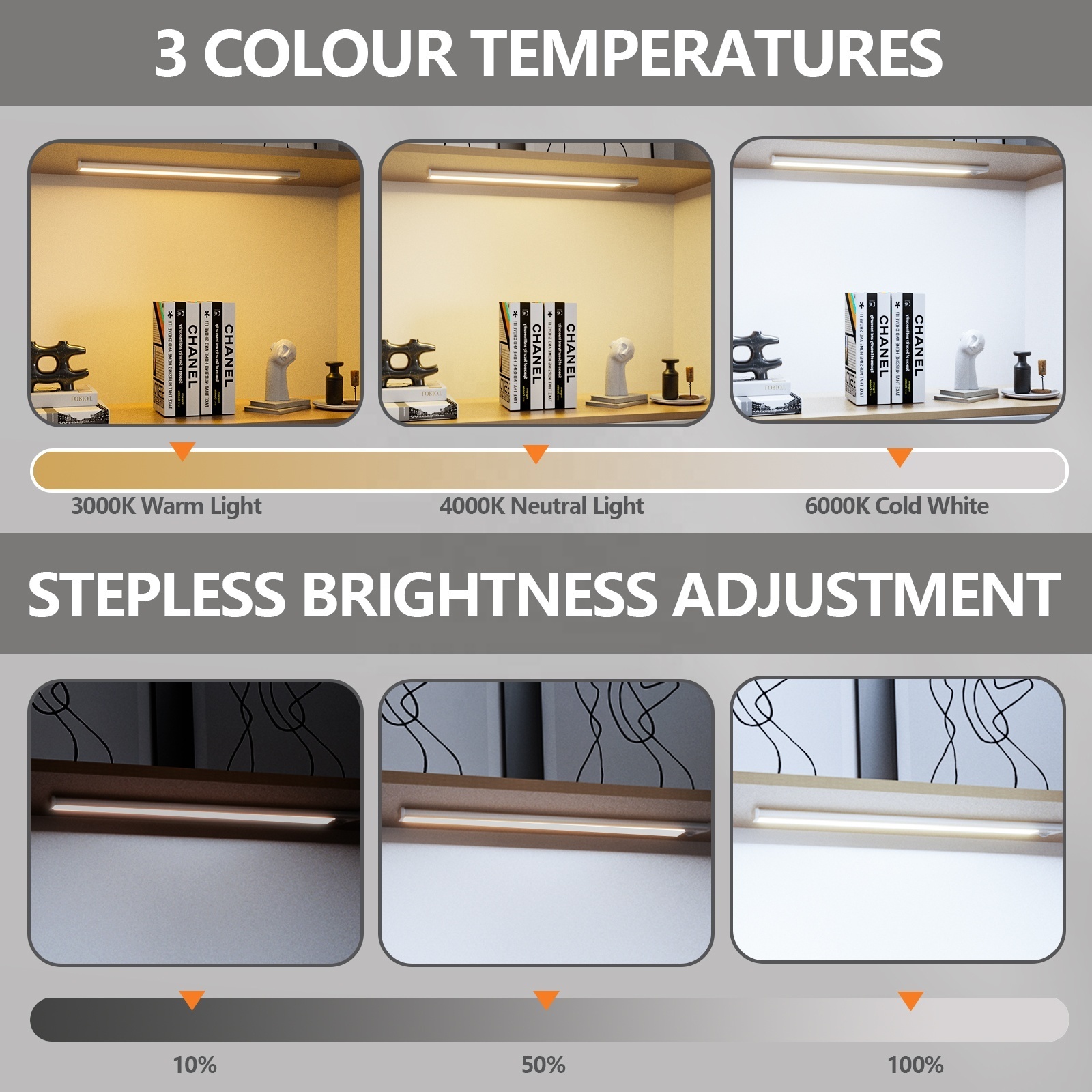 Ultra-Thin Soft LED Closet Lights with Motion Sensor Rechargeable and Battery Operated Wireless under Counter Cabinet Lights