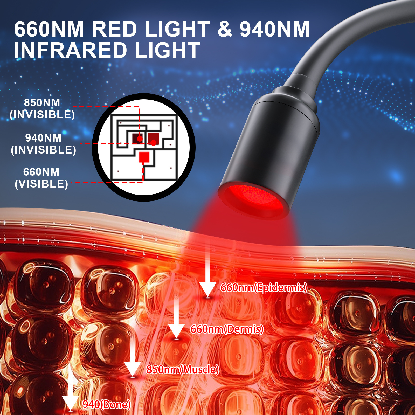 Red Light Therapy with Gooseneck, Infrared Light Therapy for Mouth, Lips, Ears, Nose, Knees, Feet, Hands and Pet Pain Relief