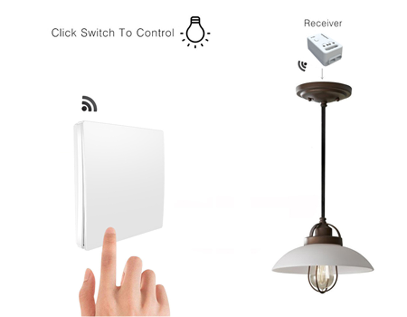 Wireless Light Kinetic Switch Self-powered Hot Sale Smart Home No Battery No Wiring Remote Control Function