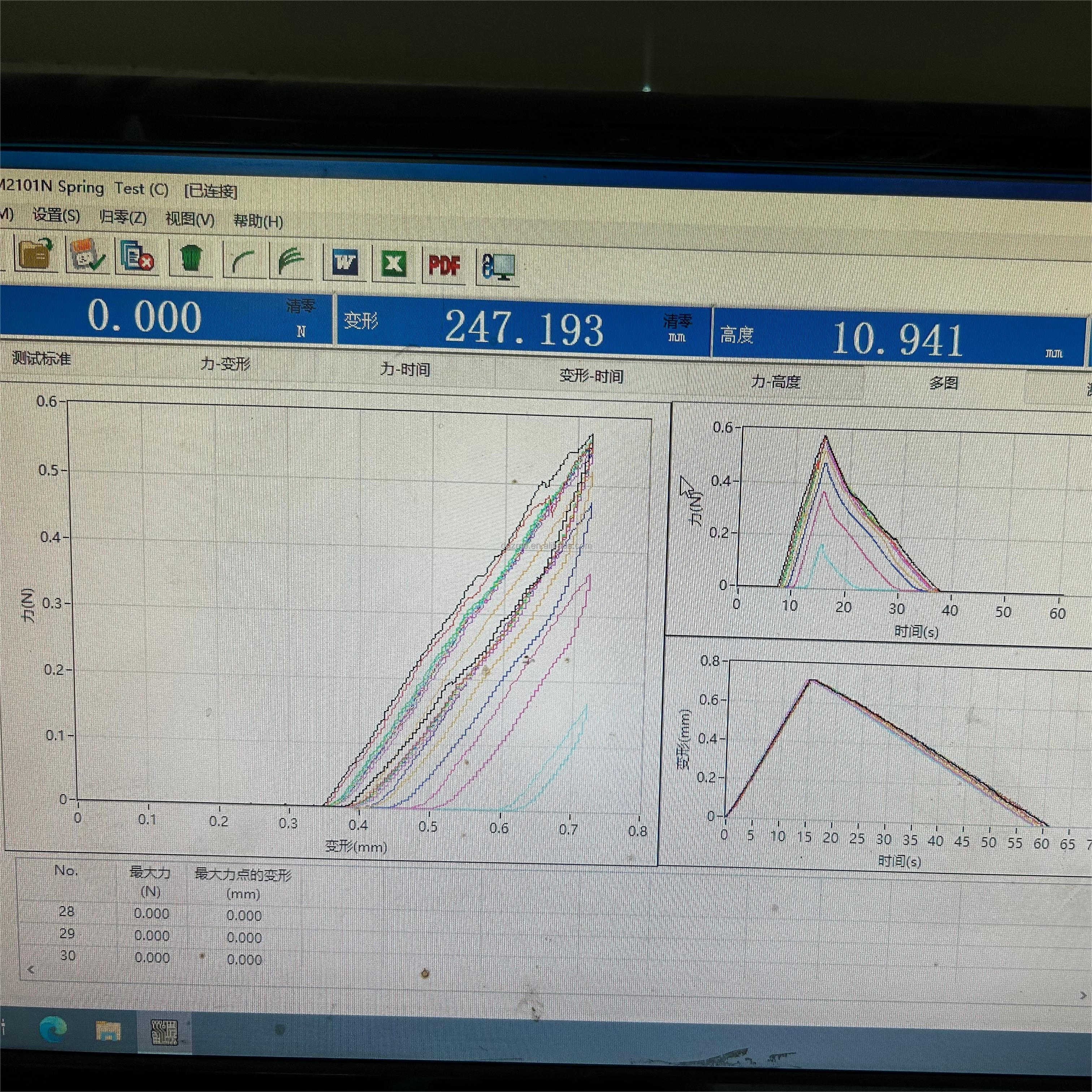 Computer Servo Professional universal testing Equipment 1KN Shrapnel fatigue test Equipment