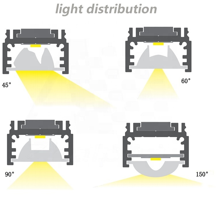 Led Optical Linear Semi Round Fluorescent Light Fixture Cover Pc Lens