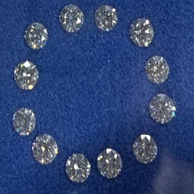 Wholesale White HPHT CVD Lab Grown Diamonds Bulk IGI Certified Round Cut Synthetic Loose Diamond Price