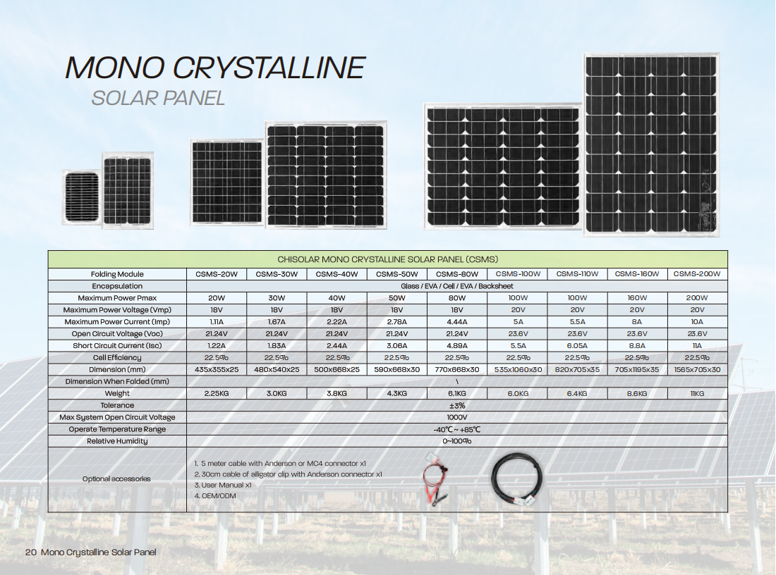 Solarplatten Placa Solar Pv Module 400w 600w Mono Panel Solar 500w 48v Solar Panel 550 Watt 510wp 550w Solar Panels