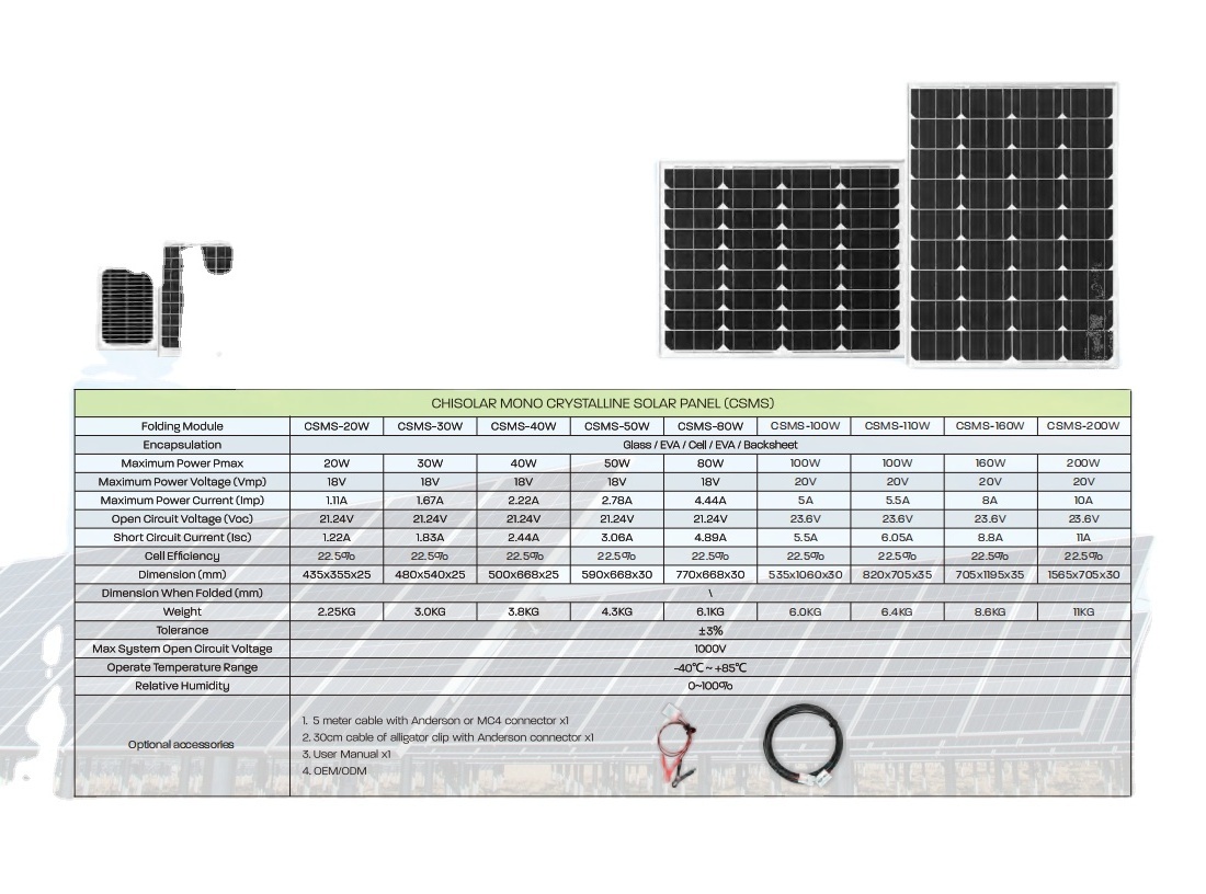 Solarplatten Placa Solar Pv Module 400w 600w Mono Panel Solar 500w 48v Solar Panel 550 Watt 510wp 550w Solar Panels