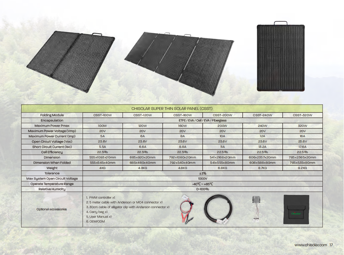 Solarplatten Placa Solar Pv Module 400w 600w Mono Panel Solar 500w 48v Solar Panel 550 Watt 510wp 550w Solar Panels