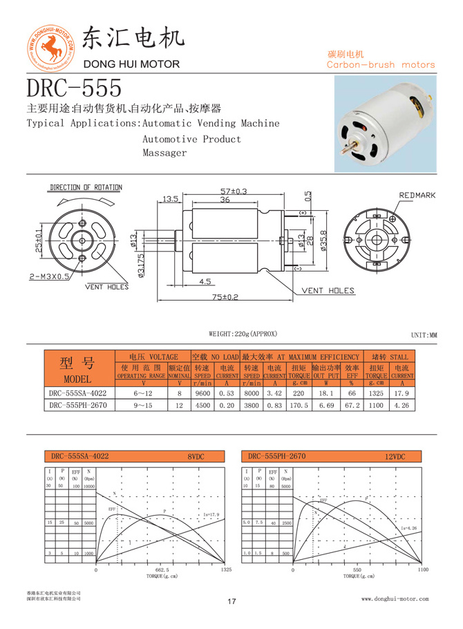 12/24V mini dc brush motor RC-775 china manufacturer