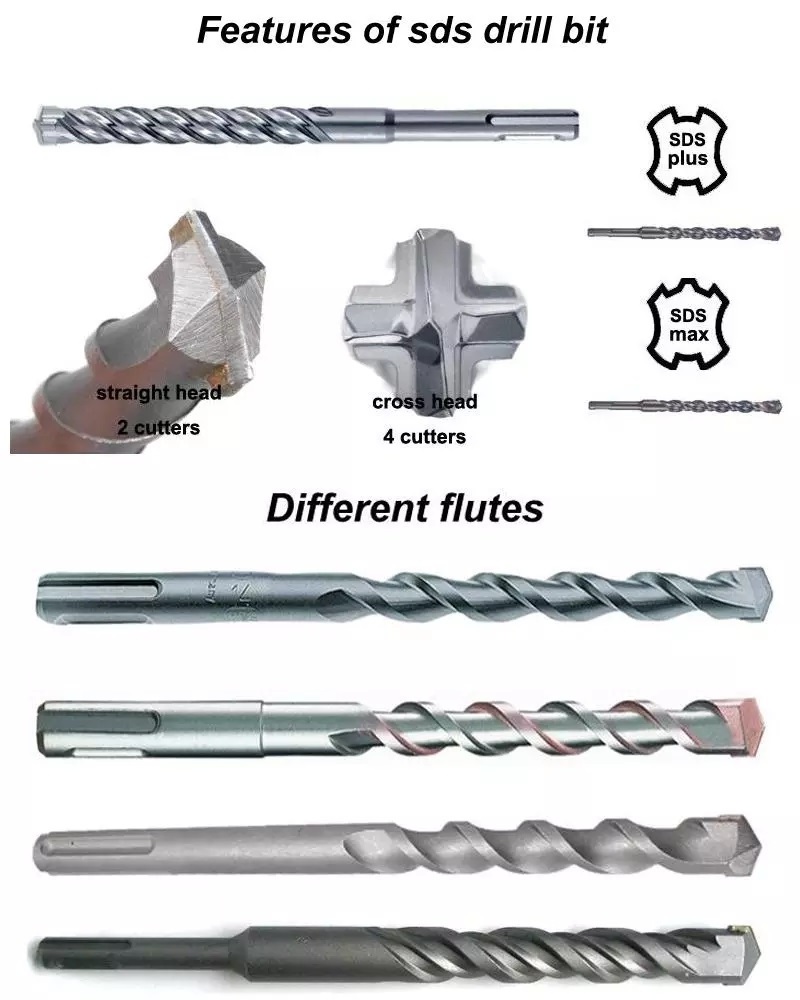 Cross Tips Electric Hammer Drill Bit For Concrete Drills Sds Plus Hammer Drill Bit