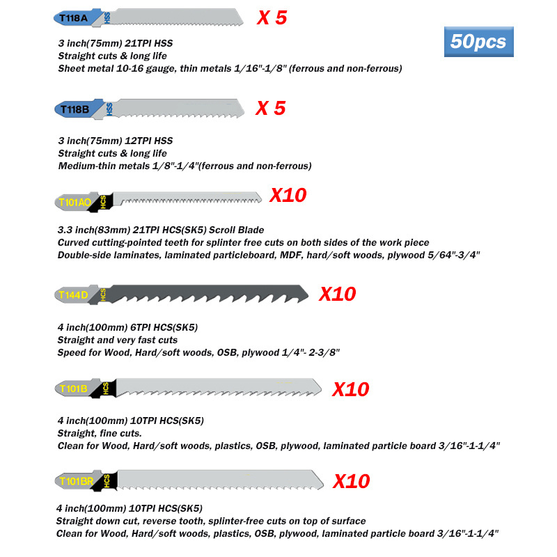 50 Piece Jigsaw Blades Set T-Shank HCS/HSS Jig Saw Blades for Wood, Plastic and Metal Cutting