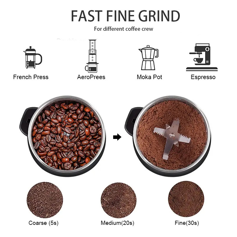 Household Portable Mini Grinder Coffee Stainless Steel Electrical Coffee Beans Grinder