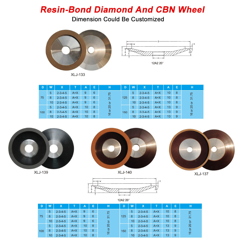 Hot Sale Flat or Cup Resin Bond Diamond Carbide Grinding Wheel CBN Grinding Wheel for Steel carbide tct saw blades