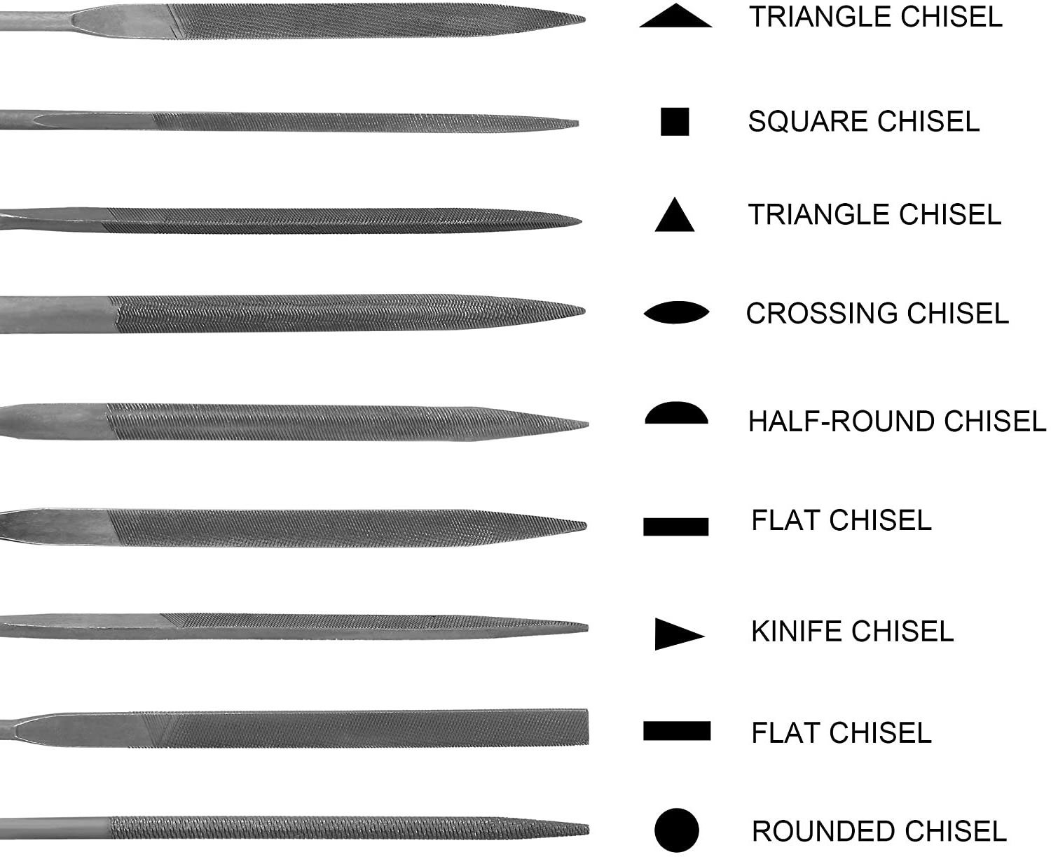 Hot sale 17pcs abrasive tool electroplated coated steel hand file wholesale set