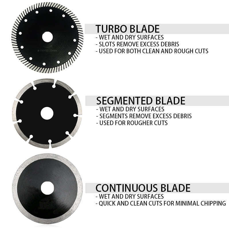 3 Pack 4 1/2 inch Continuous Segmented Turbo Rim Diamond Saw Blade for Cutting Stone, Marble, Brick, Masonry, Concrete, Ceramic