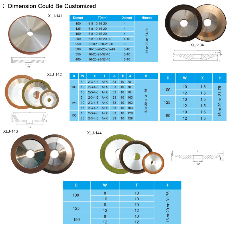 Hot Sale Flat or Cup Resin Bond Diamond Carbide Grinding Wheel CBN Grinding Wheel for Steel carbide tct saw blades