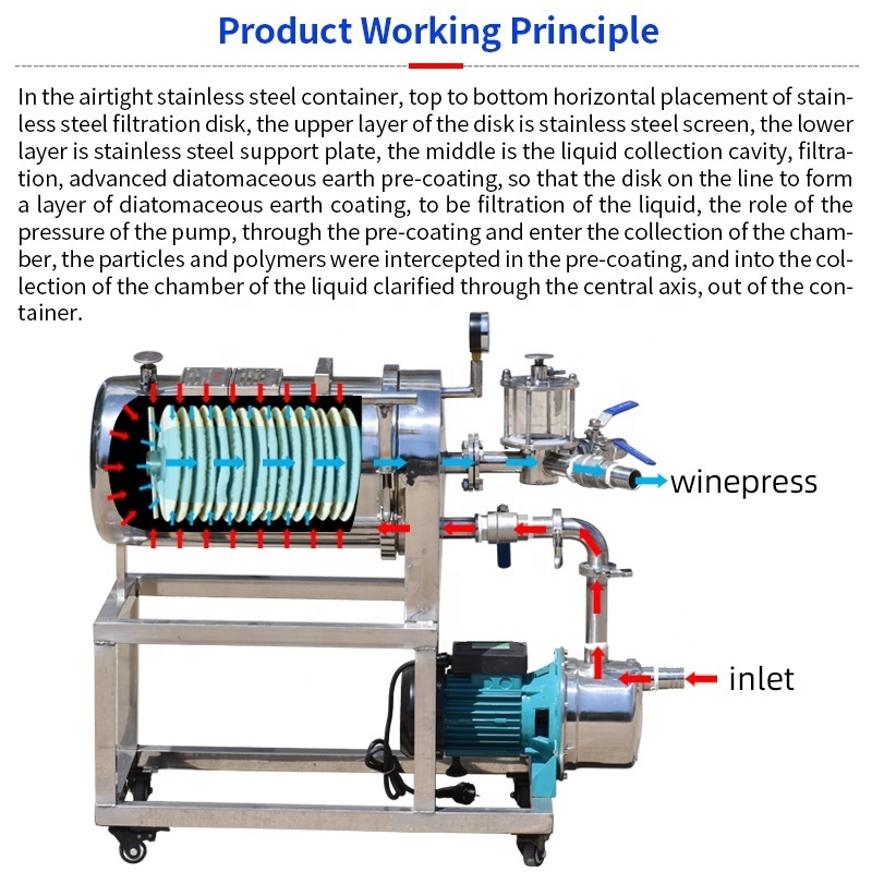 Grape Wine and juice fine filtration Diatomite filter system