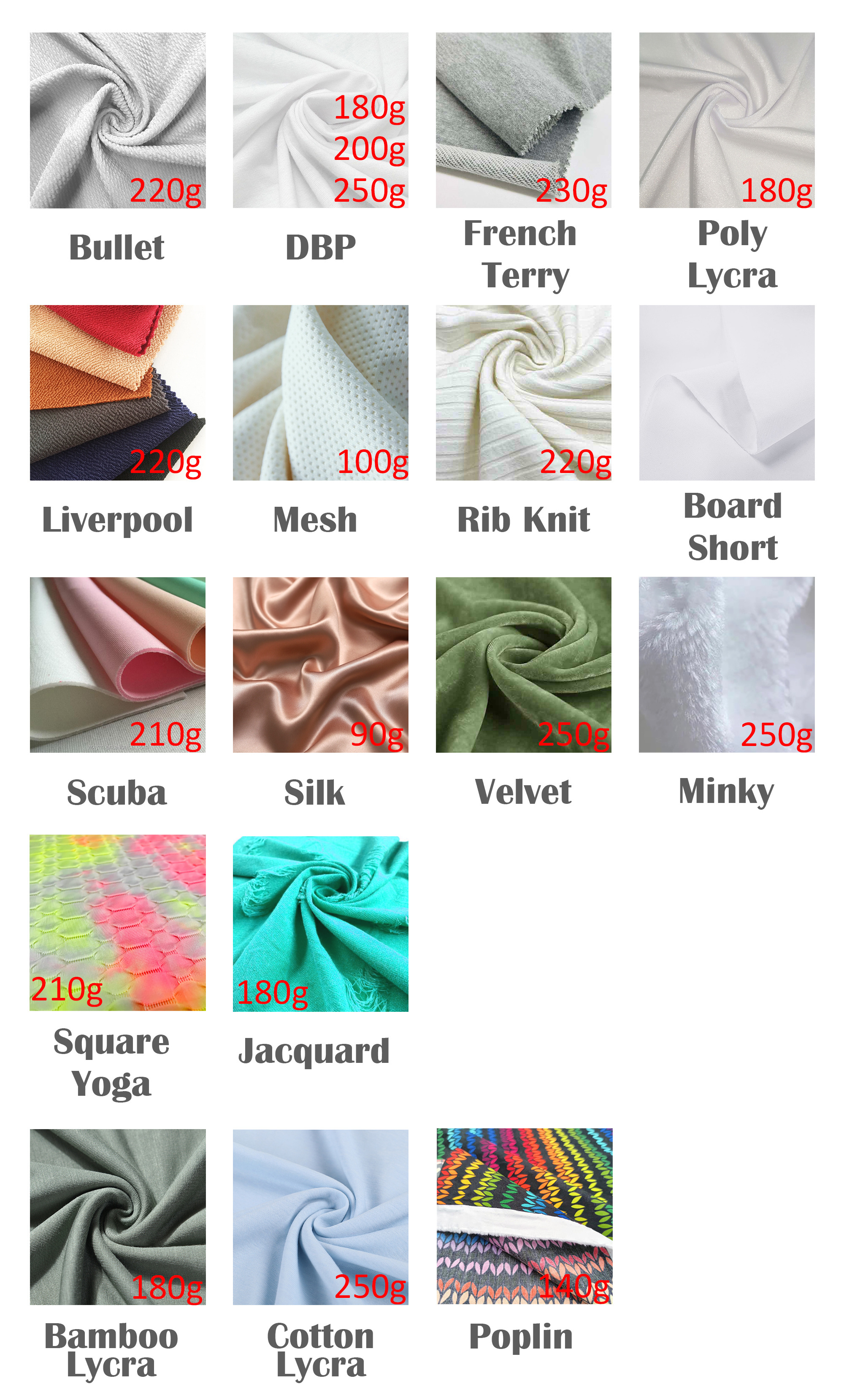 Eco Friendly Soft Baby Fabrics Clothing Comfortable TR Polyester Rayon Waffle Knitting Fabric For Sale