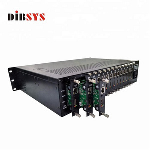 16 channels full hd encoder h.265 h264 iptv hd mi sdi to http rtmp hls m3u encoder