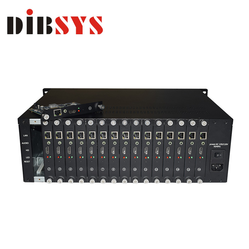 Japan,Korea,pakistan,Bangladesh iptv equipment h.264 h265 Video encoder Converter wowza rtmp,m3u8 hls,http,udp 16 Channel