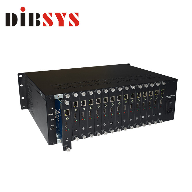 Japan,Korea,pakistan,Bangladesh iptv equipment h.264 h265 Video encoder Converter wowza rtmp,m3u8 hls,http,udp 16 Channel