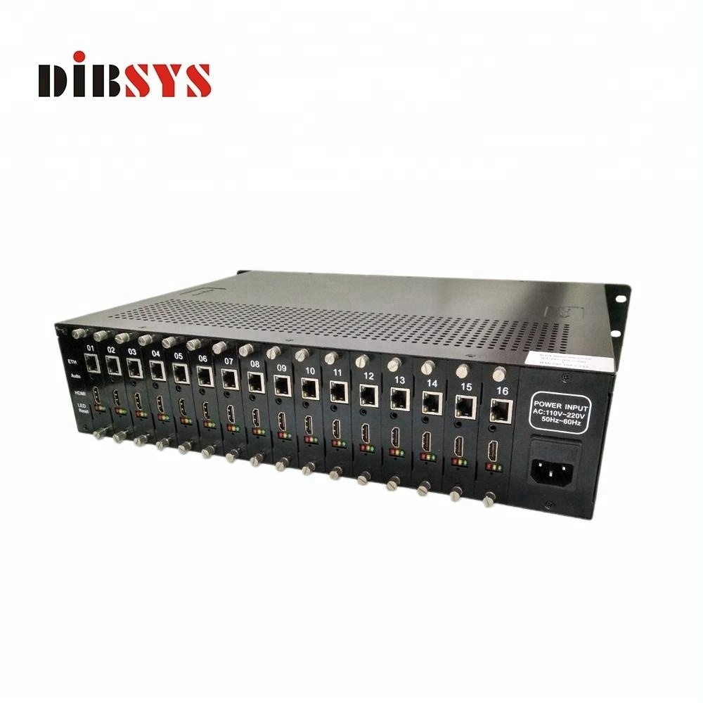 16 channels full hd encoder h.265 h264 iptv hd mi sdi to http rtmp hls m3u encoder