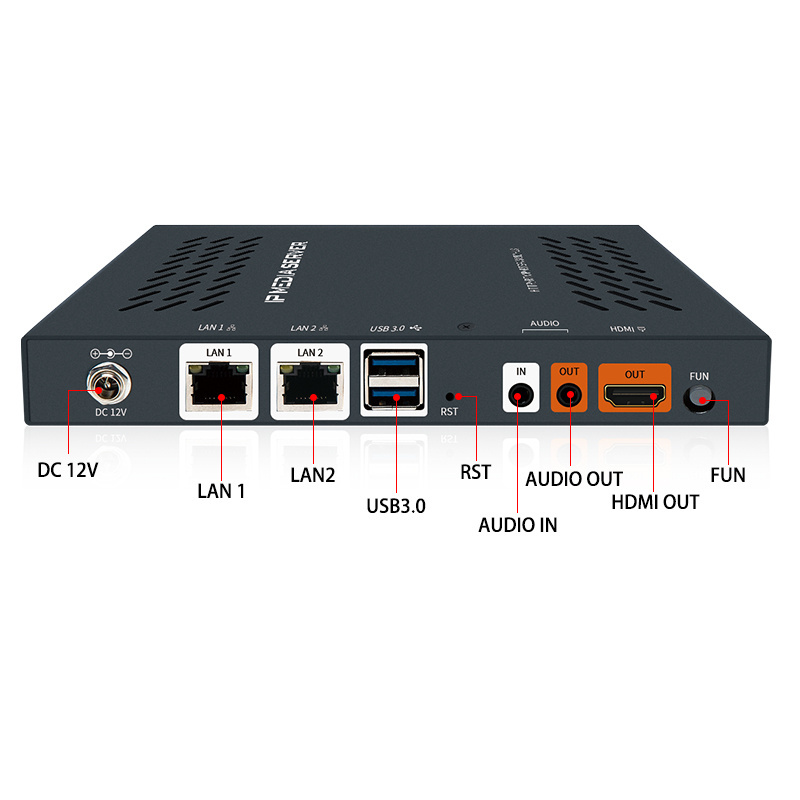 HD 1080P IPTV Video Streaming Media Server Support USB flash disk file 2 Gigabit Ethernet Ott 200 Channels Media Server