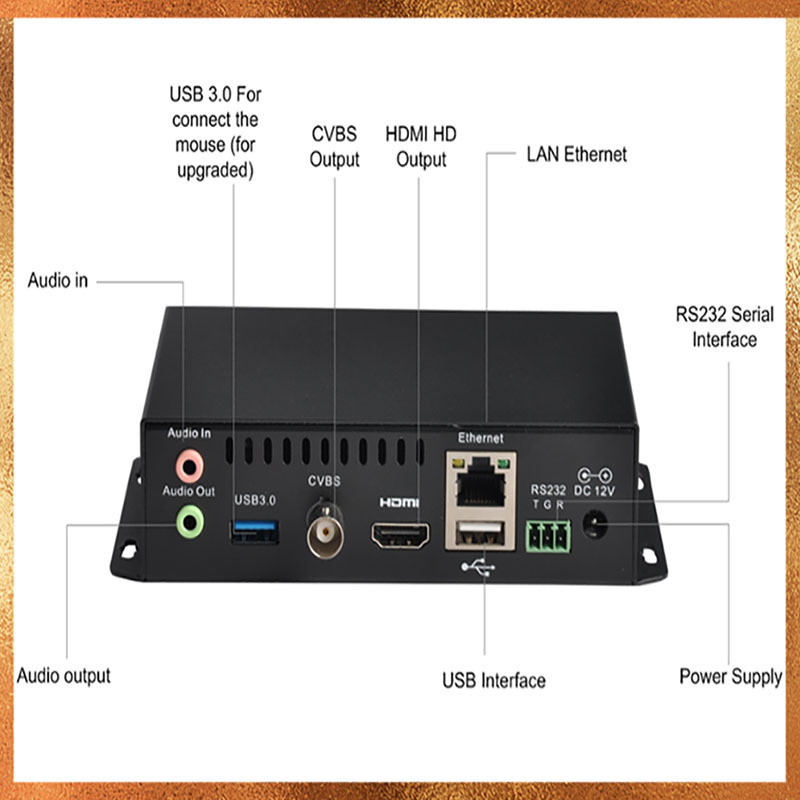 OTV-DR90 HEVC HD H264 H265 4K IPTV Streaming Video IP Decoder