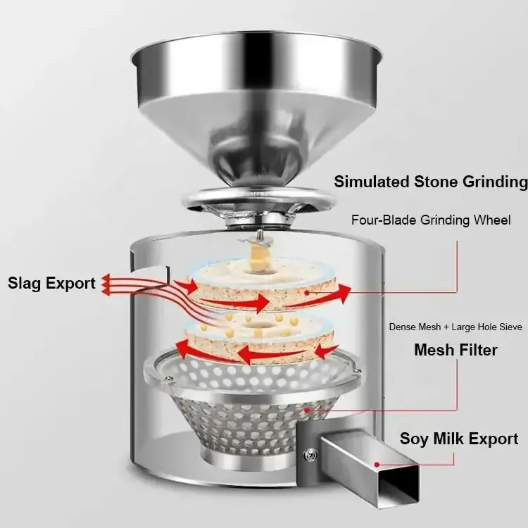 Alloy Stainless steel Peanut Butter Making Machine Peanut Butter Machine