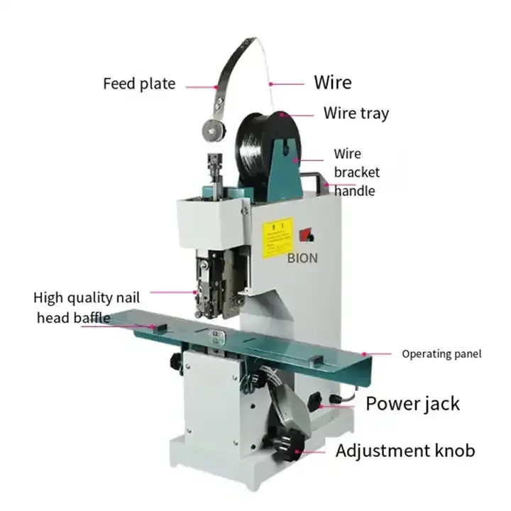 Desktop Double Heads Book Flat And Saddle Stitching Machine Book Wire Stitching Machine Book Wire Stitching Machine