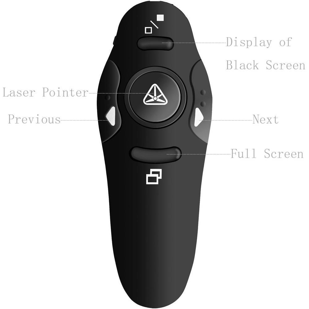 Hot sale RF 2.4GHz Wireless Presentation Clicker with Red Laser Pointer for Mac/Win/Computer/Laptop